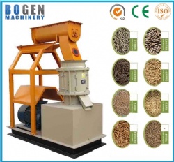 Flat die pellet machine