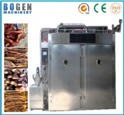 Meat smoked furnace